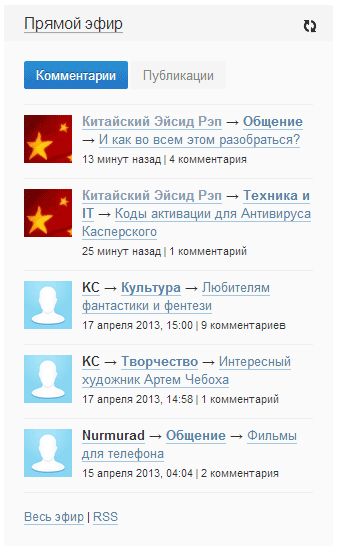 Новый Murgab